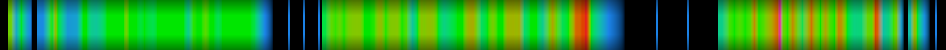 Script heatmap