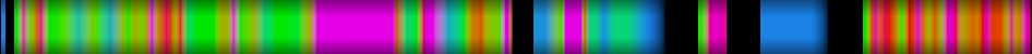 Script heatmap