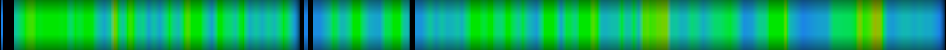 Script heatmap