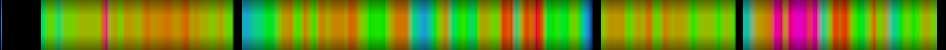Script heatmap
