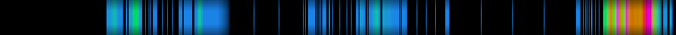 Script heatmap