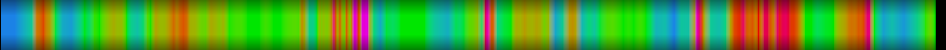 Script heatmap