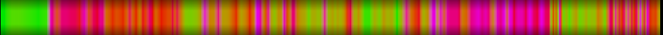 Script heatmap