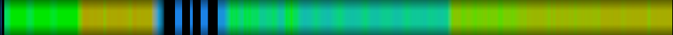 Script heatmap