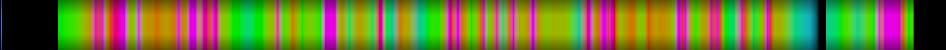 Script heatmap