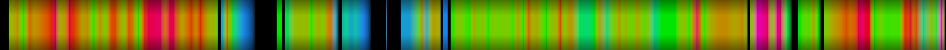 Script heatmap