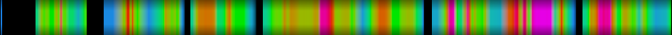 Script heatmap