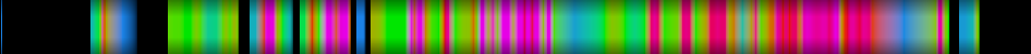 Script heatmap