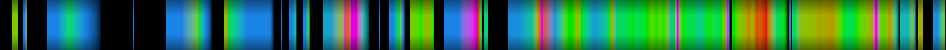 Script heatmap