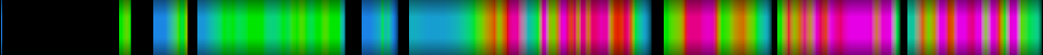Script heatmap