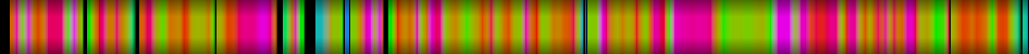 Script heatmap