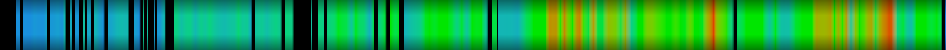 Script heatmap