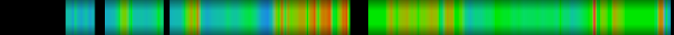 Script heatmap