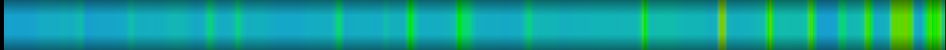 Script heatmap