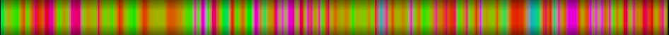 Script heatmap
