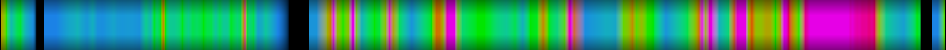 Script heatmap