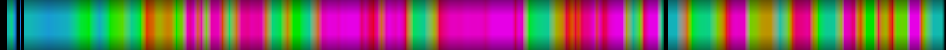Script heatmap
