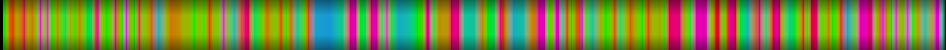 Script heatmap