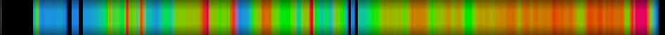 Script heatmap