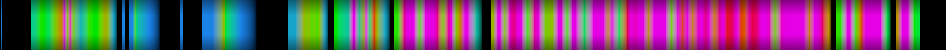 Script heatmap