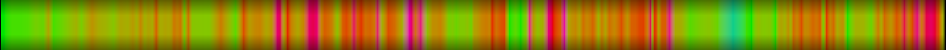 Script heatmap