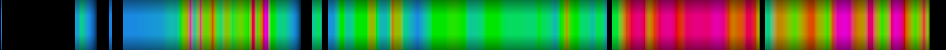 Script heatmap