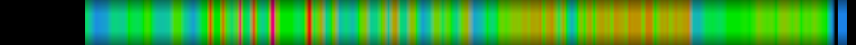 Script heatmap