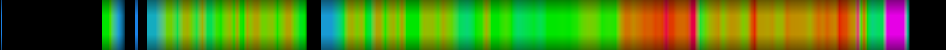 Script heatmap