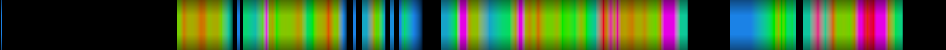 Script heatmap