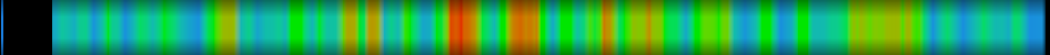 Script heatmap