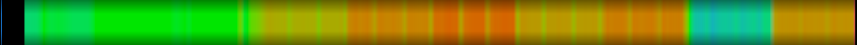 Script heatmap