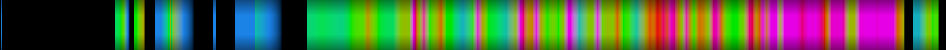 Script heatmap