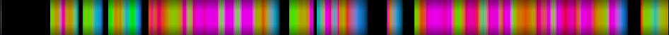 Script heatmap