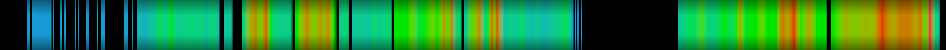 Script heatmap