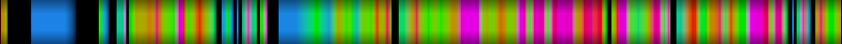 Script heatmap