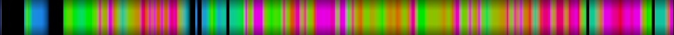 Script heatmap