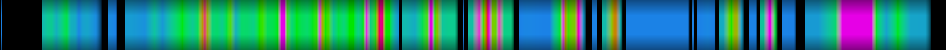 Script heatmap