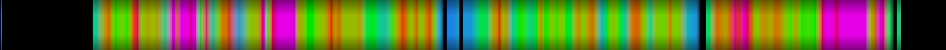 Script heatmap