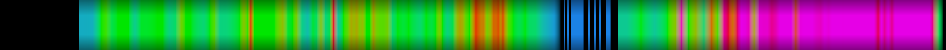 Script heatmap