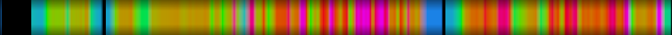 Script heatmap