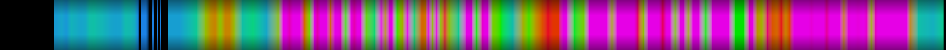 Script heatmap
