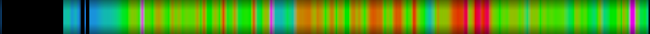 Script heatmap