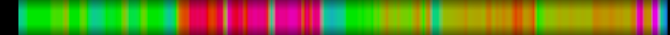 Script heatmap