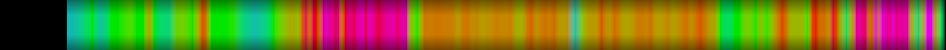 Script heatmap