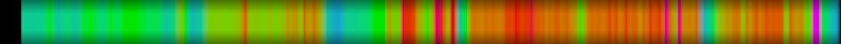 Script heatmap