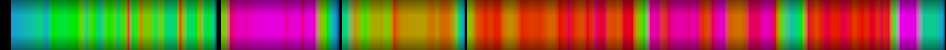 Script heatmap