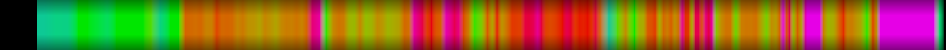 Script heatmap