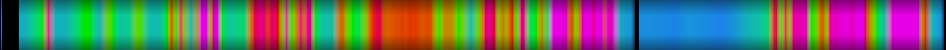 Script heatmap