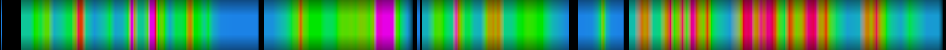 Script heatmap
