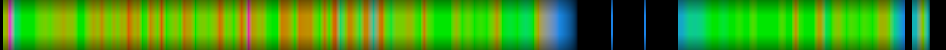 Script heatmap
